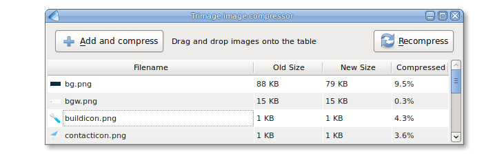 Image Optimization Tools - Trimage